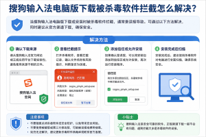 搜狗输入法电脑版下载被杀毒软件拦截怎么解决？